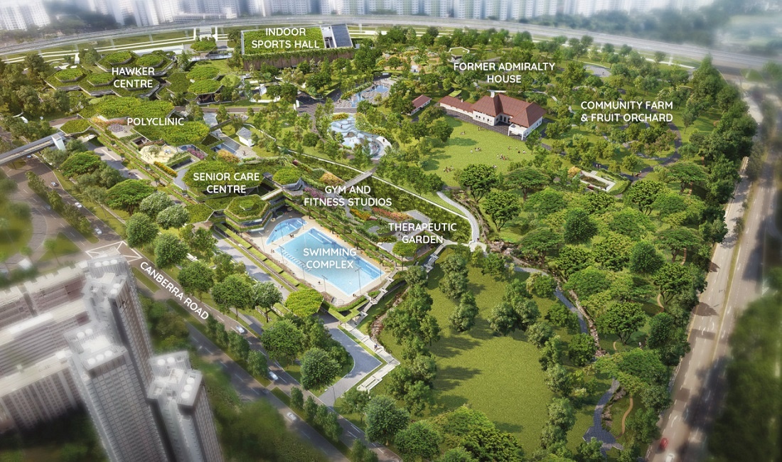 Parc-Canberra-EC-Bukit-Canberra-Integrated-Hub-singapore - 1100x650