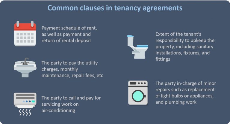 Common clauses in TA in Singapore