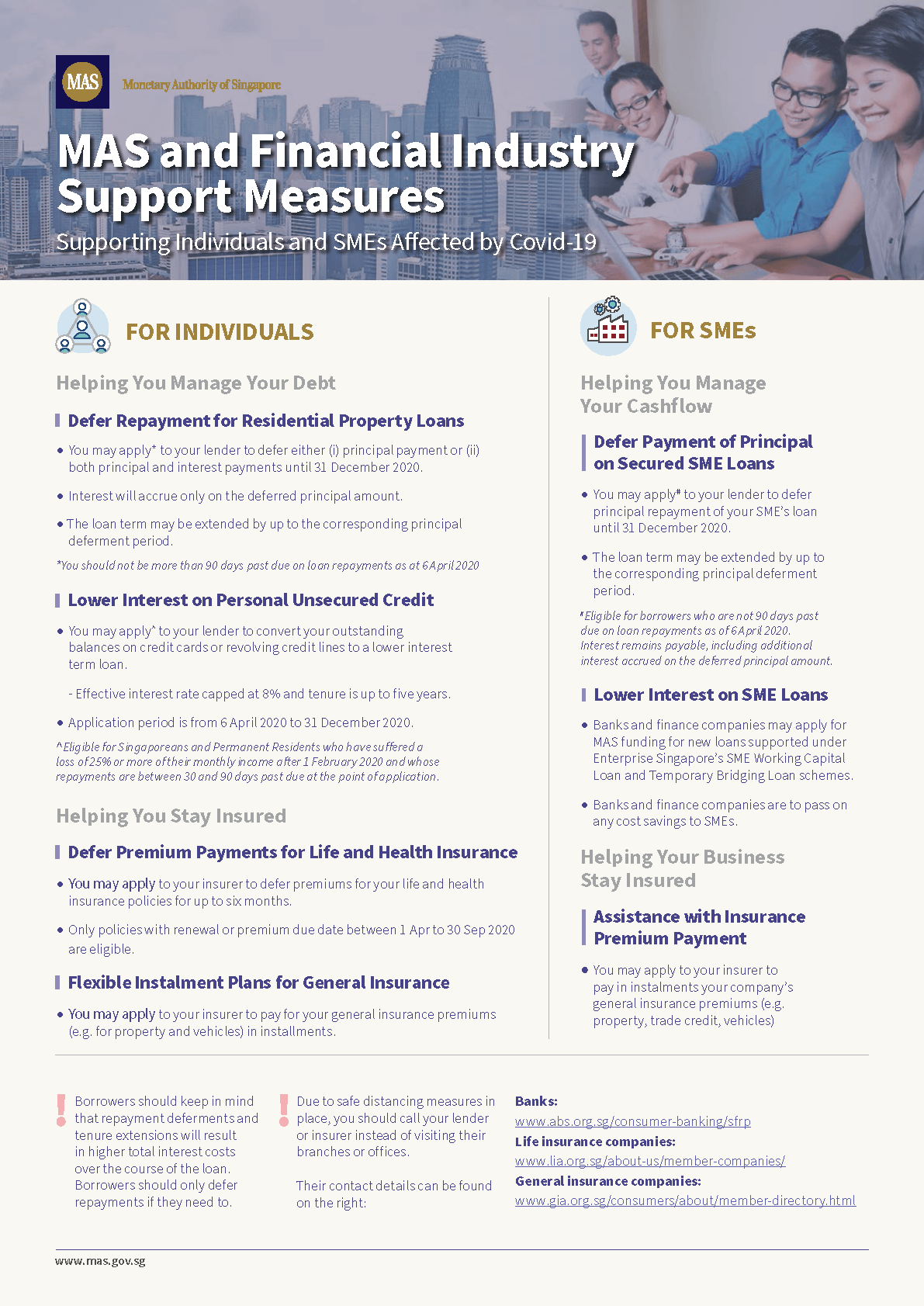 Infographic on MAS and Financial Industry Support Measures