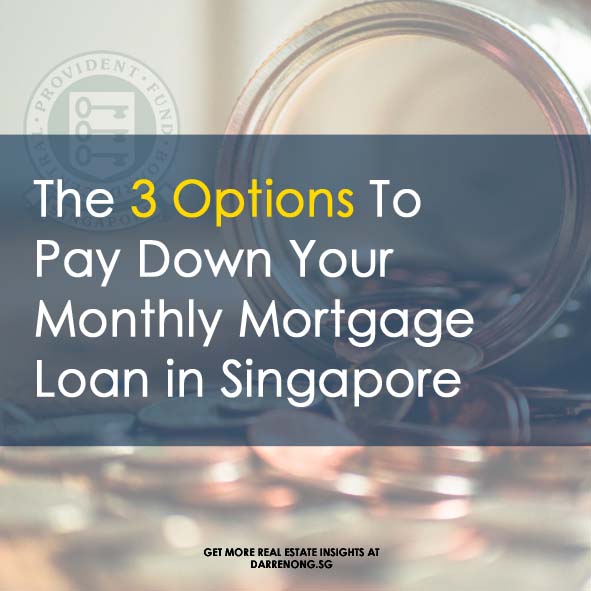 how to pay down home loan in Singapore. By CPF or cash better