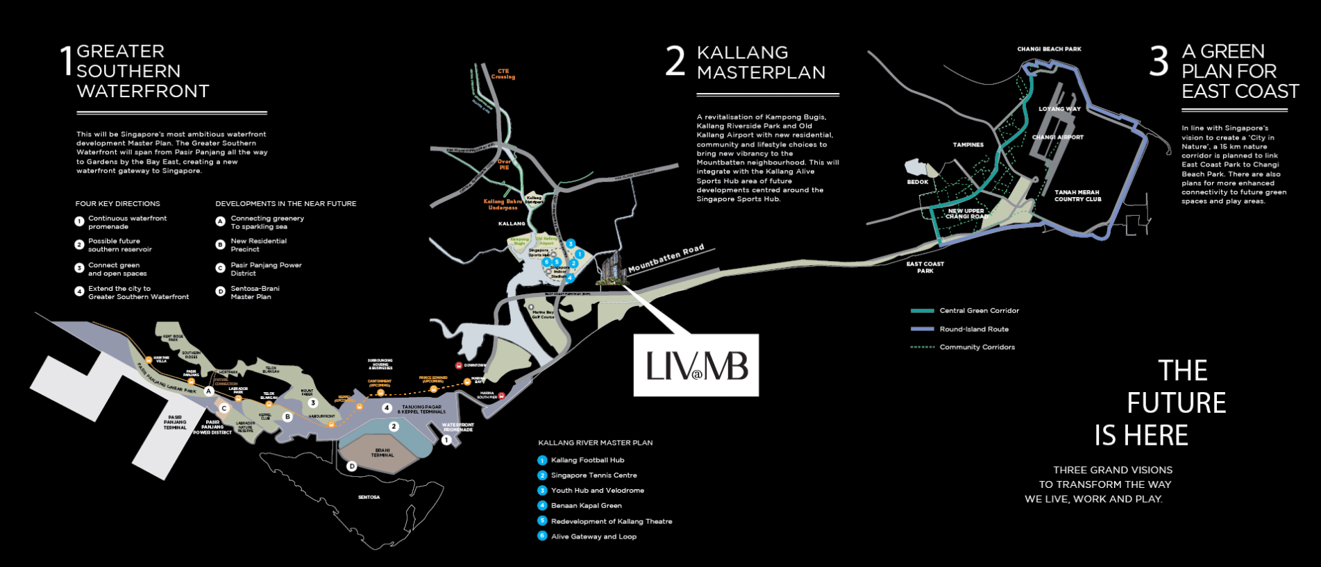 Liv @ MB _ Greater Southern Waterfront Kallang Masterplan Green Plan For East Coast