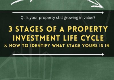 The 3 Stages of A Singapore 99-Year Leasehold Property Investment Life Cycle: Growth, Stagnation, or Decline Determine A Property Is Profitable or Unprofitable!