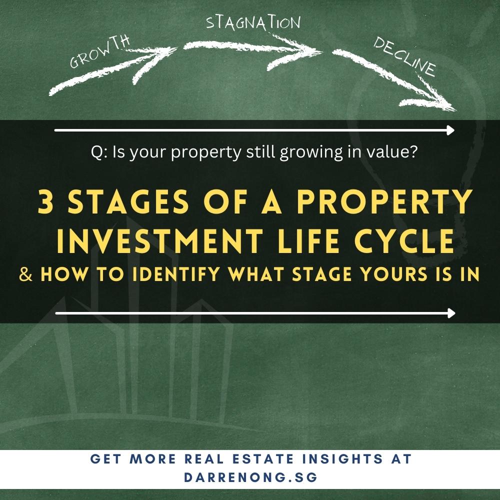 3 Stages of a property investment life cycle & how to identify what stage yours is in now