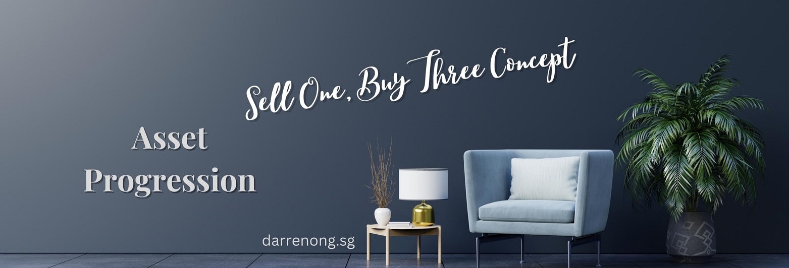 Asset Progression - Sell One Buy Three Concept (Singapore Property Investment Strategy)