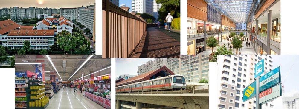 Buy Property Near Location, Amenities & Transport Connectivity