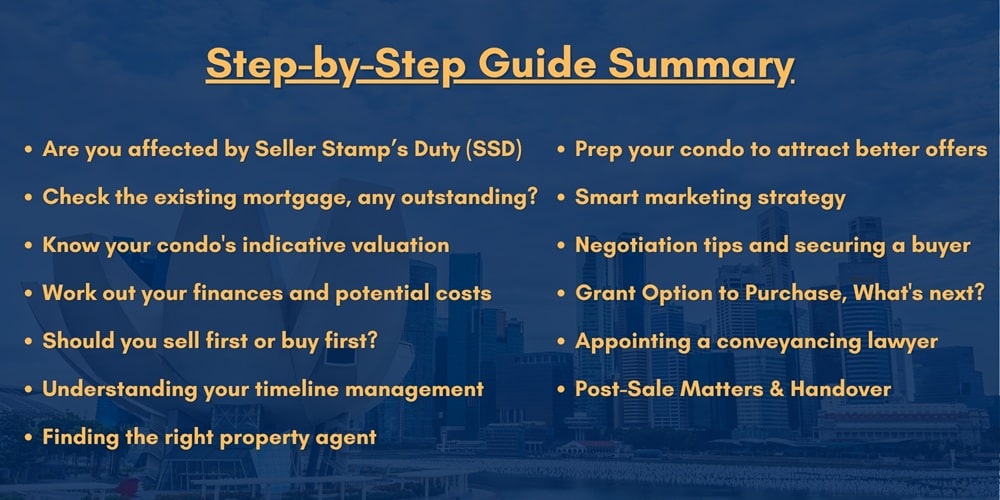 Step-by-Step Guide Summary For Condo Seller