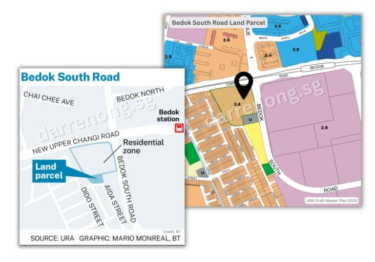 Bedok South Road Land Parcel