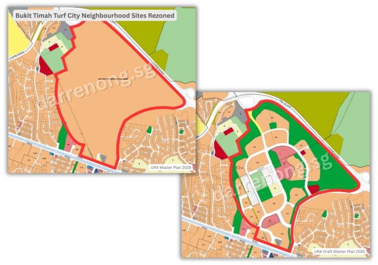 Bukit Timah Turf City Cluster Neighbourhood Transformation - Draft Master Plan 2025