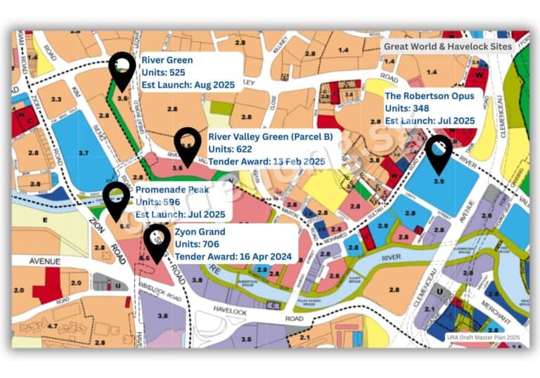 Great World & Havelock Neighbourhood Site (Upcoming Project Launch)