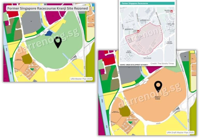 Kranji (Former Singapore Racecourse) Neighbourhood Cluster Future Transformation - Draft Master Plan 2025