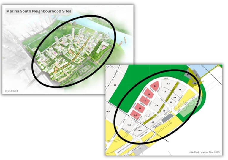 Marina South Neighbourhood Site Transformation - Draft Master Plan 2025