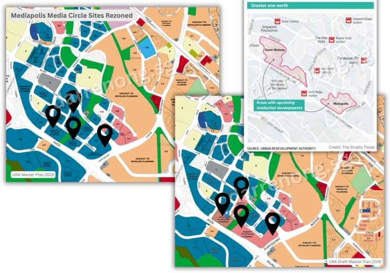 Mediapolis Media Circle Rezoned for More Housing Resi with Commercial - Draft Master Plan 2025