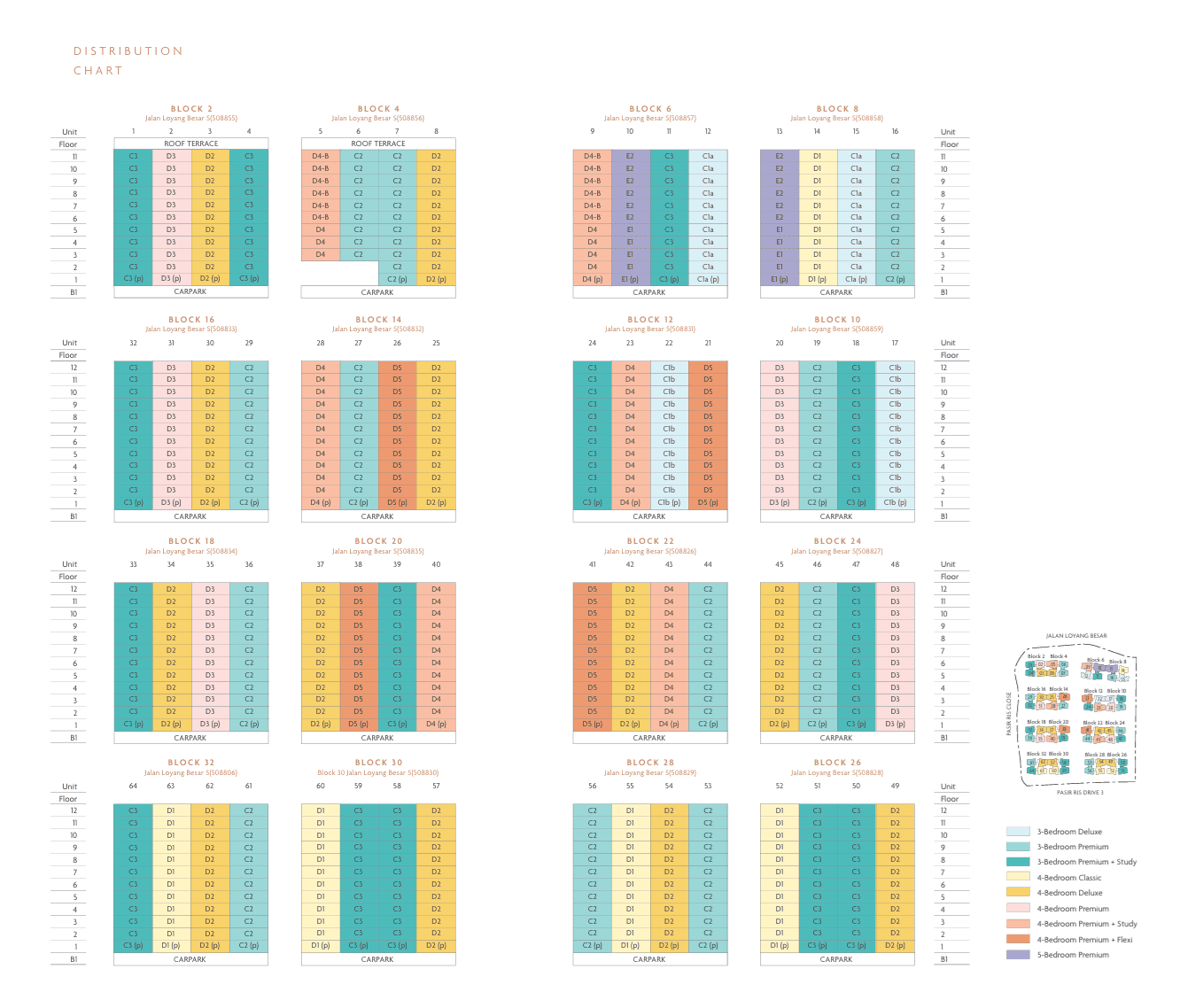 Coastal Cabana EC Schematic Diagram