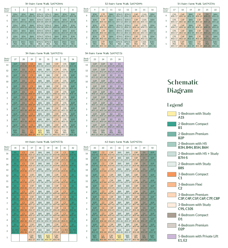 Narra Residences Dairy Farm Walk New Condo Schematic Diagram