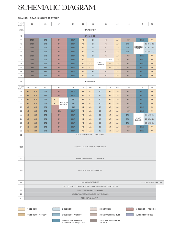 NewPort Residences Schematic Diagram