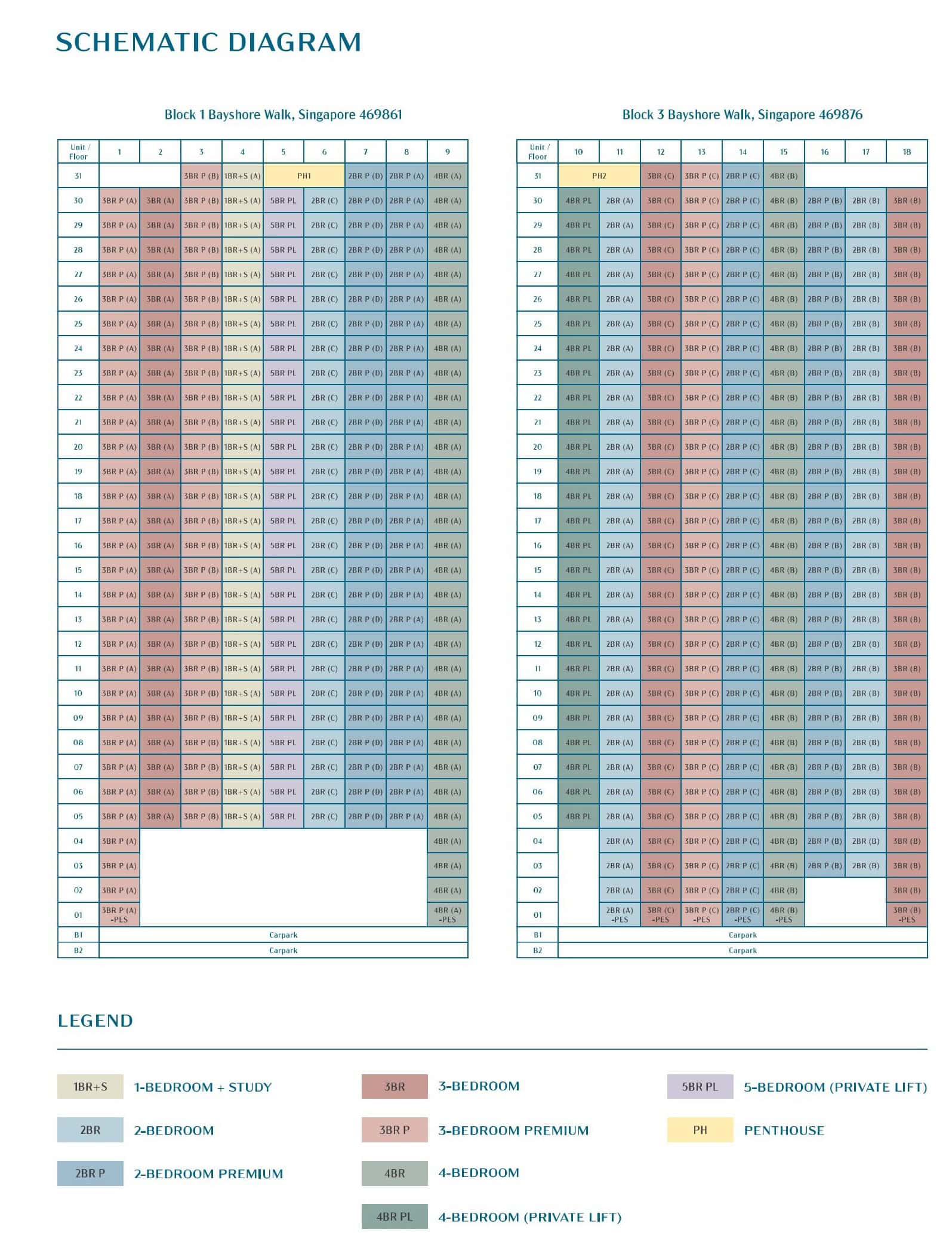 Vela bay Schematic Diagram - Bayshore New Condo