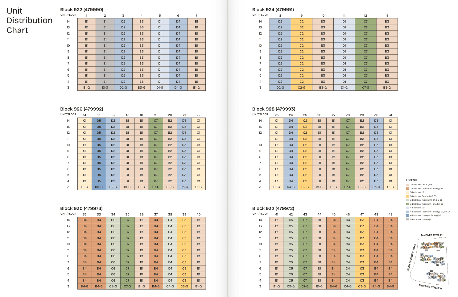Pinery Residences at Tampines West MRT New Condo Schematic Diagram