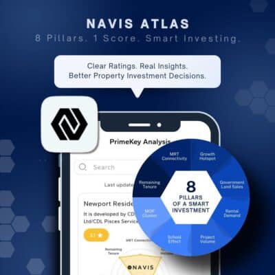 Primekey Analysis Report