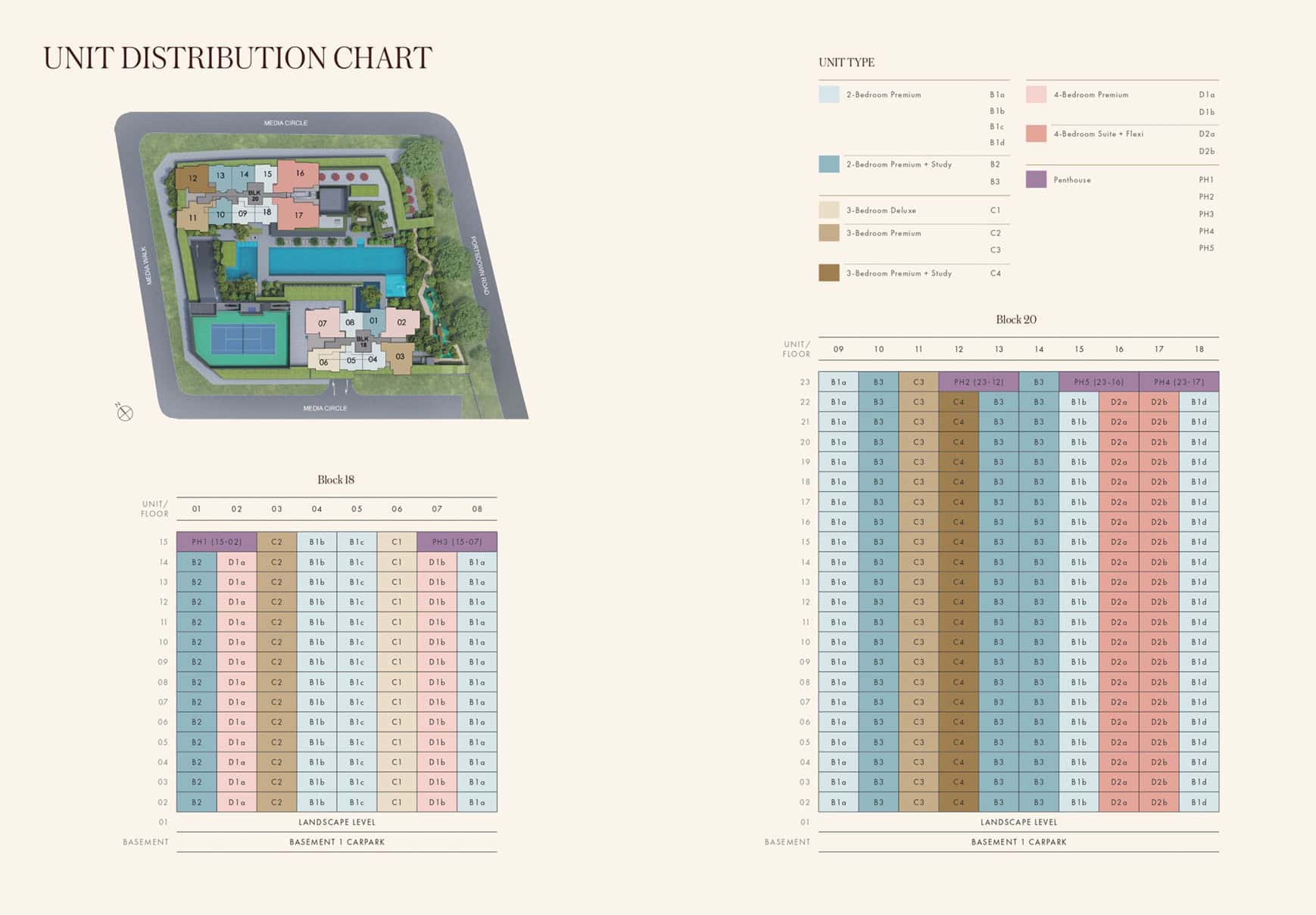 Hudson Place Residences Unit Distribution_Schematic Diagram