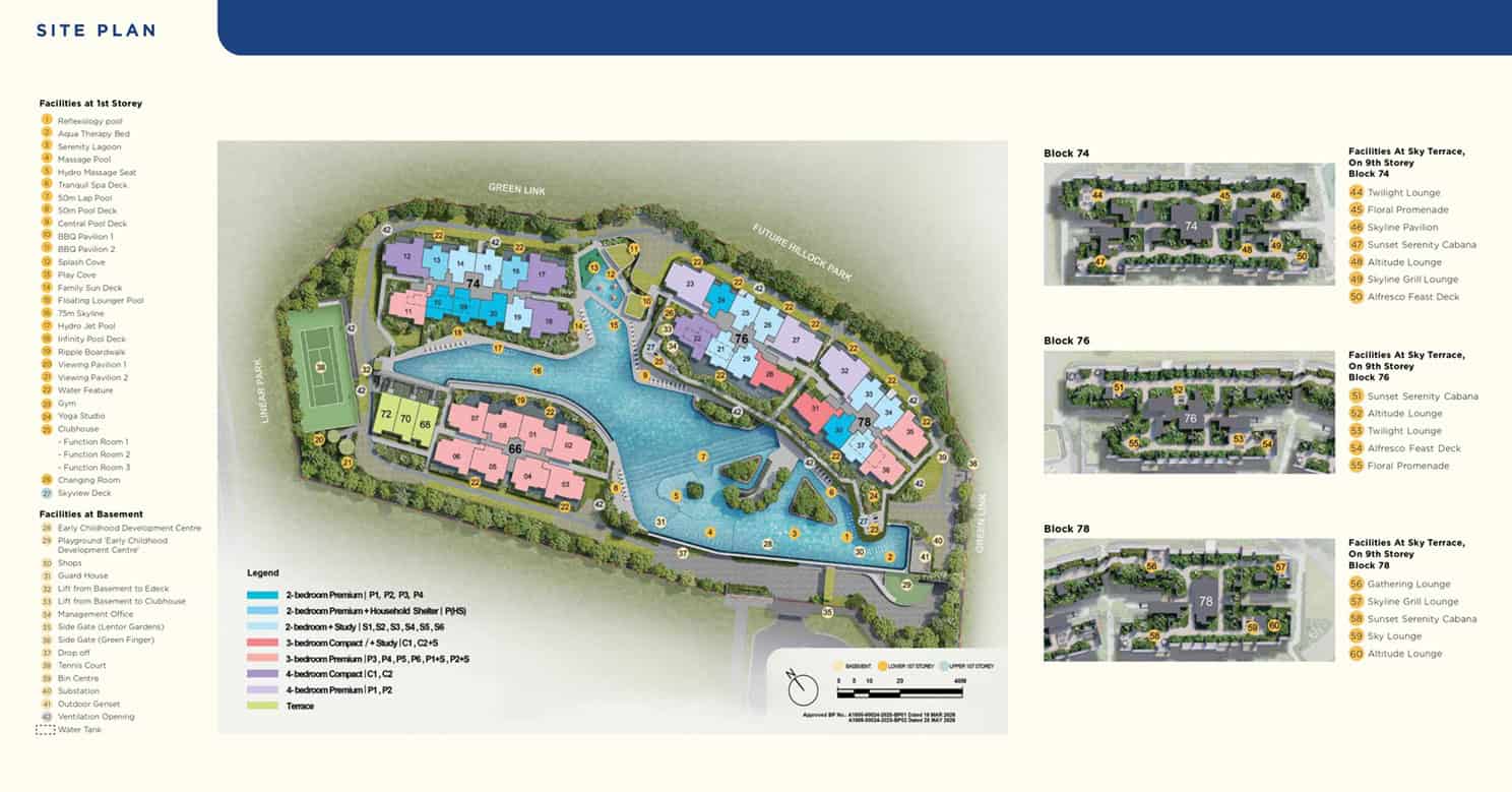 Lentor Gardens Residences Siteplan