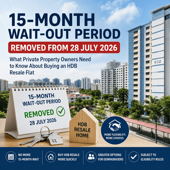 15-month HDB wait-out period removed from 28 July 2026 for private property owners buying non-subsidised HDB resale flats.