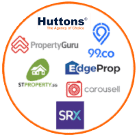 Darren Ong 93839588 Effective Marketing Channel